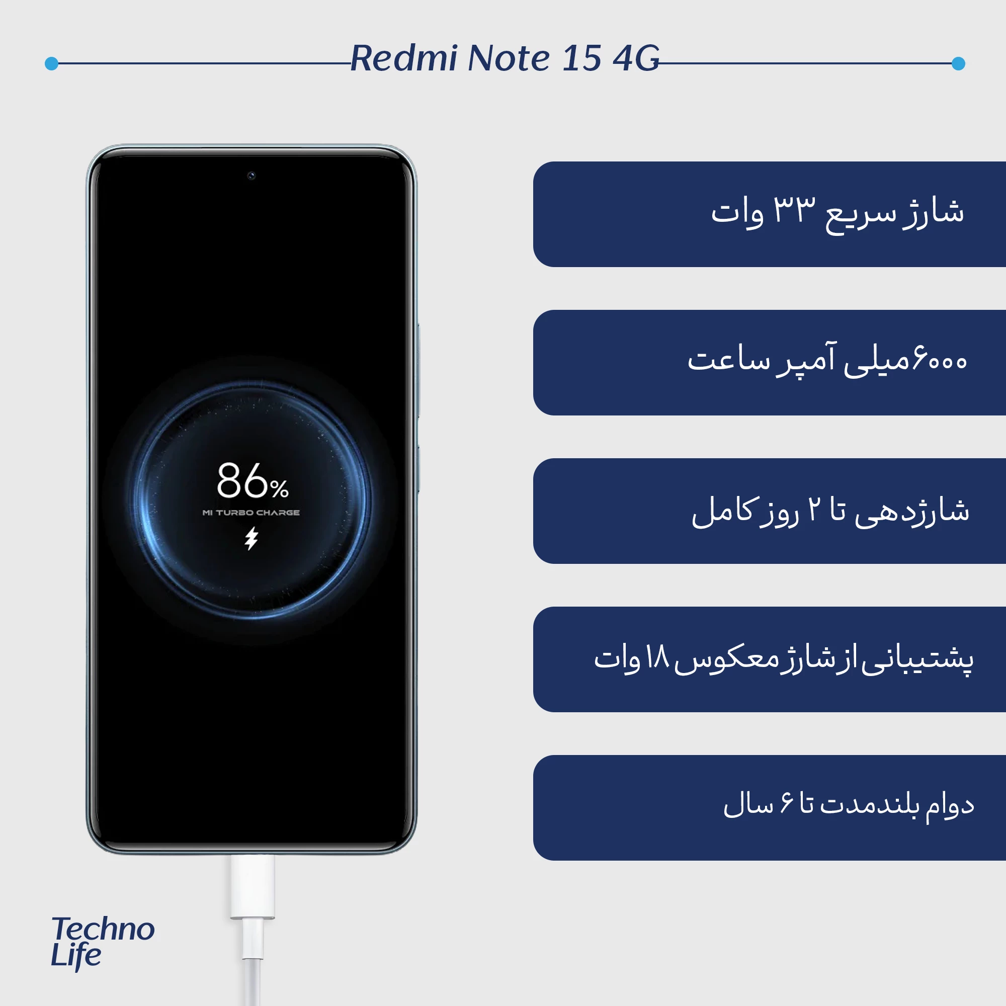 گوشی موبايل شیائومی مدل Redmi Note 15 4G ظرفیت 256 گیگابایت رم 8 گیگابایت - تصویر 6